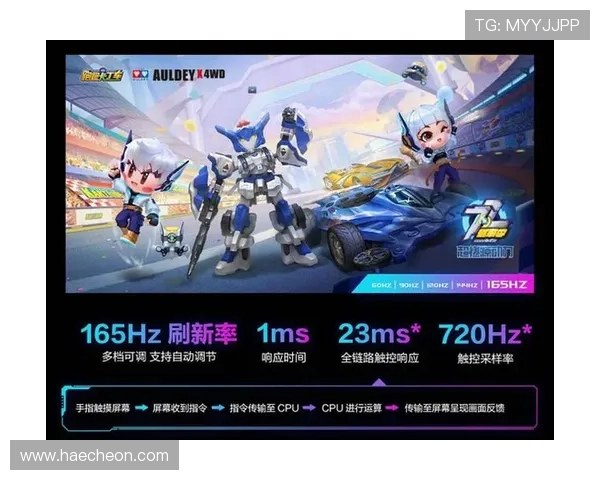 提升游戏娱乐体验必看:MG游戏中心盒子优化设置与性能提升方法 提升游戏娱乐体验必看:MG游戏中心盒子优化设置与性能提升方法