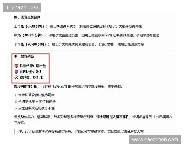 卡塔尔对瑞士比赛主力阵容对比，球队核心球员及战术布置全面解析